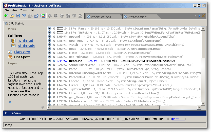 DateTime.Parse() Performance issue