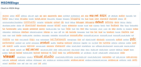 MSDN-TagCloud.gif