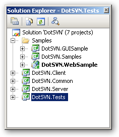DotSVN Namespace and project structure